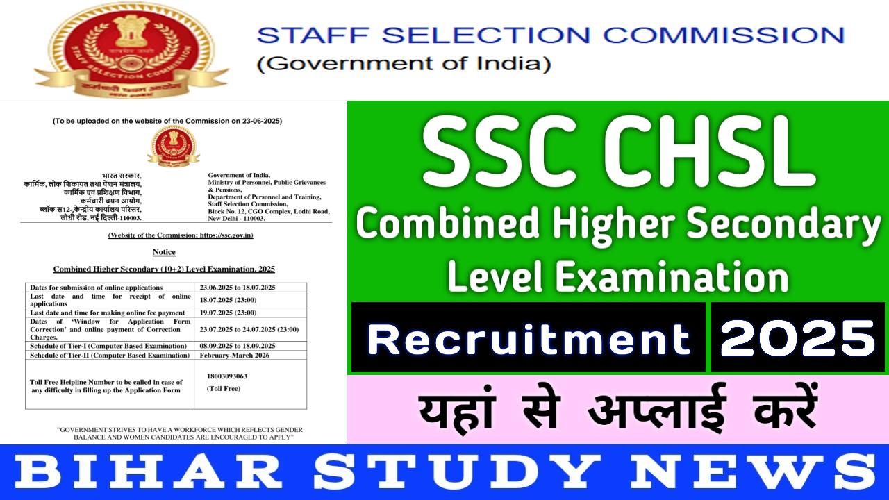 SSC CHSL Recruitment 2025